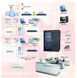河南恒安通信設備有限責任公司 專業代理代辦服務，助力通信行業發展