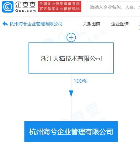 天貓成立企業(yè)管理新公司,經(jīng)營(yíng)范圍含智能控制系統(tǒng)集成等
